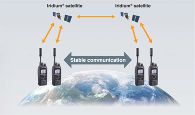 Satellite PTT