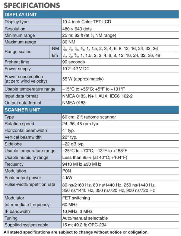 MR-1010RII